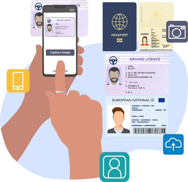 Electronic ID Validation authenticates your photo ID document