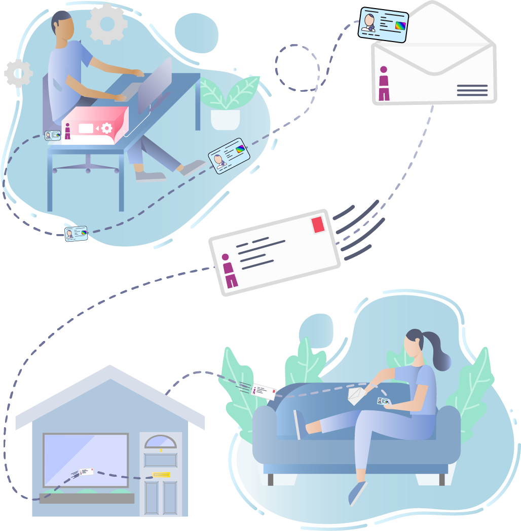 CitizenCard - ID card production and delivery