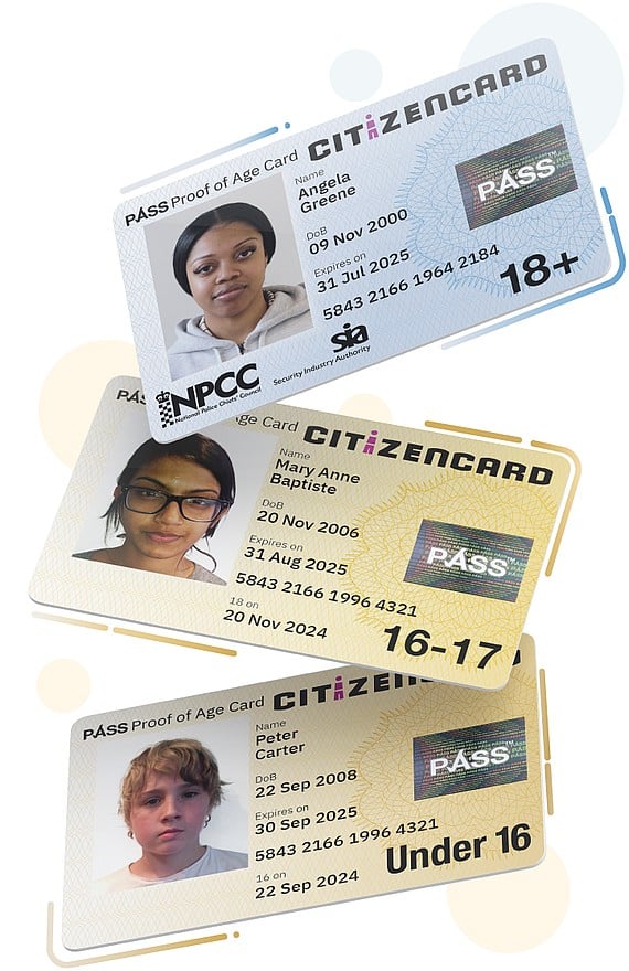 CitizenCards - UK ID cards for people over 18, 16-17 and under 16