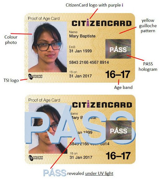 Features of CitizenCard for cardholders aged under 18