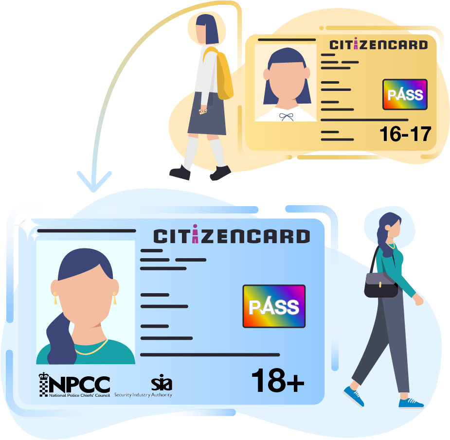 Apply for your replacement ID card