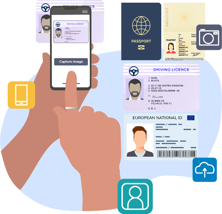 Digital Id Documents At Cynthia Stanton Blog