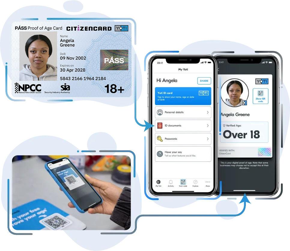 Yoti CitizenCard ID solution - a UK ID card and free digital ID