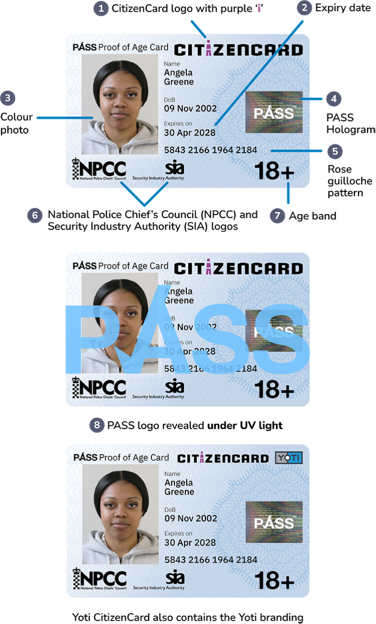 Security features of CitizenCard, a UK ID card, for cardholders aged over 18